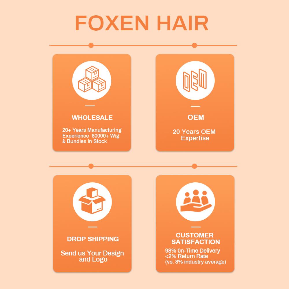 How to Choose the Best Virgin Hair Wig Supplier for Your Business