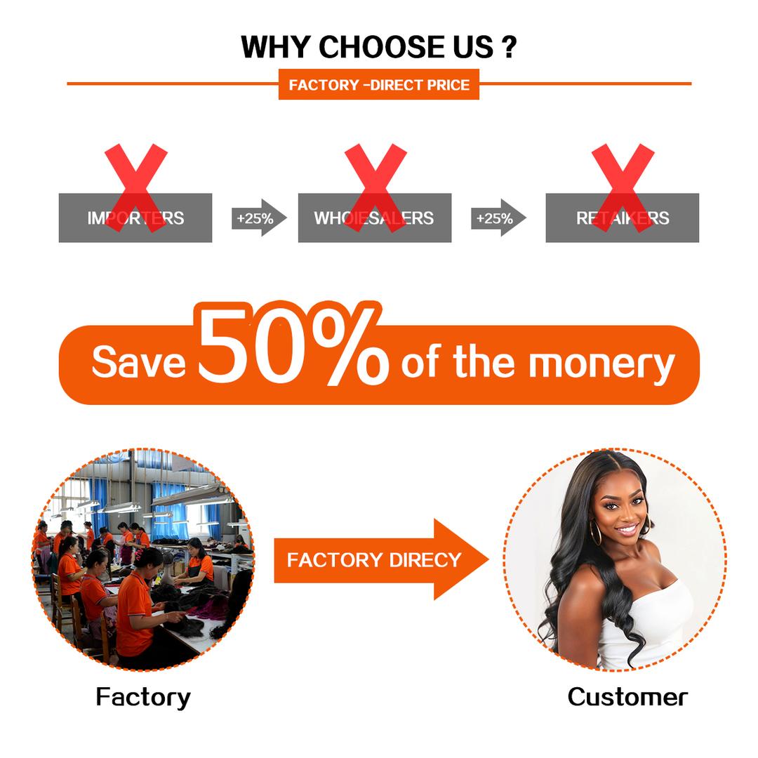 Foxen Factory vs. Retail Wigs: Direct Factory Wins