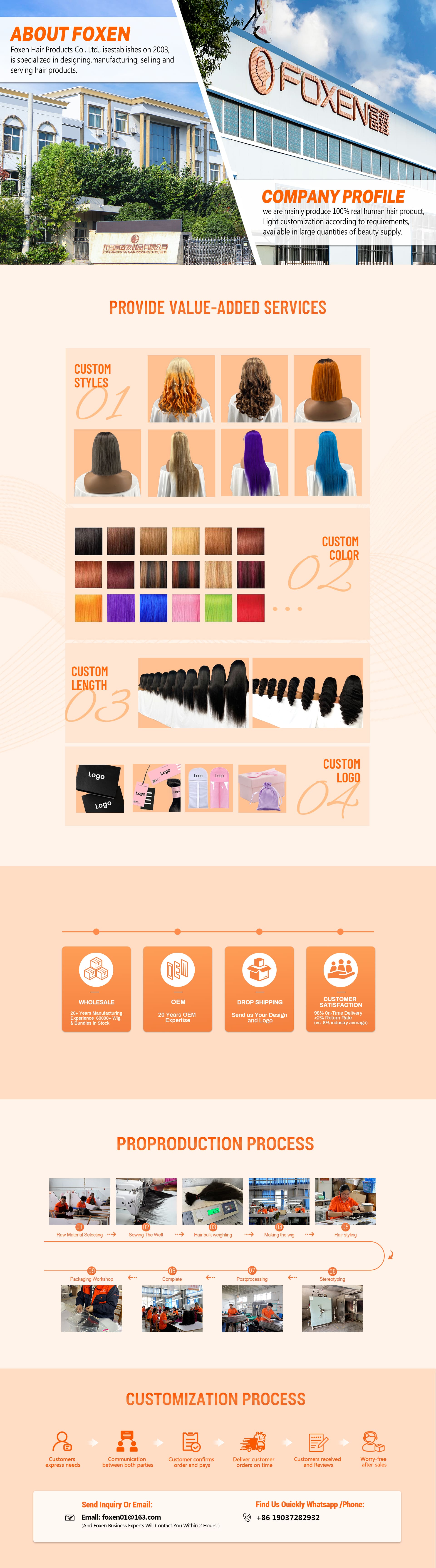 about-customization